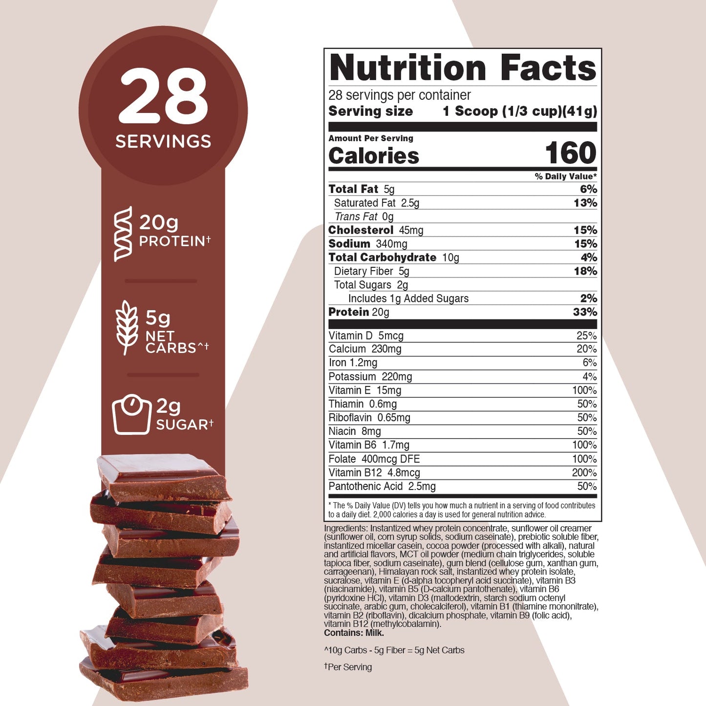 TransformHQ Low Carb Meal Replacement Shake