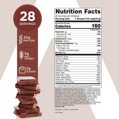 TransformHQ Low Carb Meal Replacement Shake