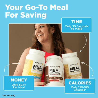TransformHQ Low Carb Meal Replacement Shake
